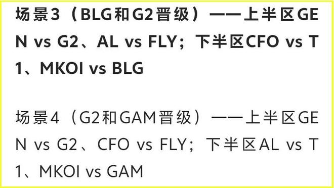 MSI淘汰赛抽签规则：如BLG和G2晋级，则AL和GEN确定同半区(msi淘汰赛排名)