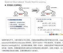 客观分析&quot;Xbei和Cui71事件&quot;对错问题(遴选案例分析答题套路)