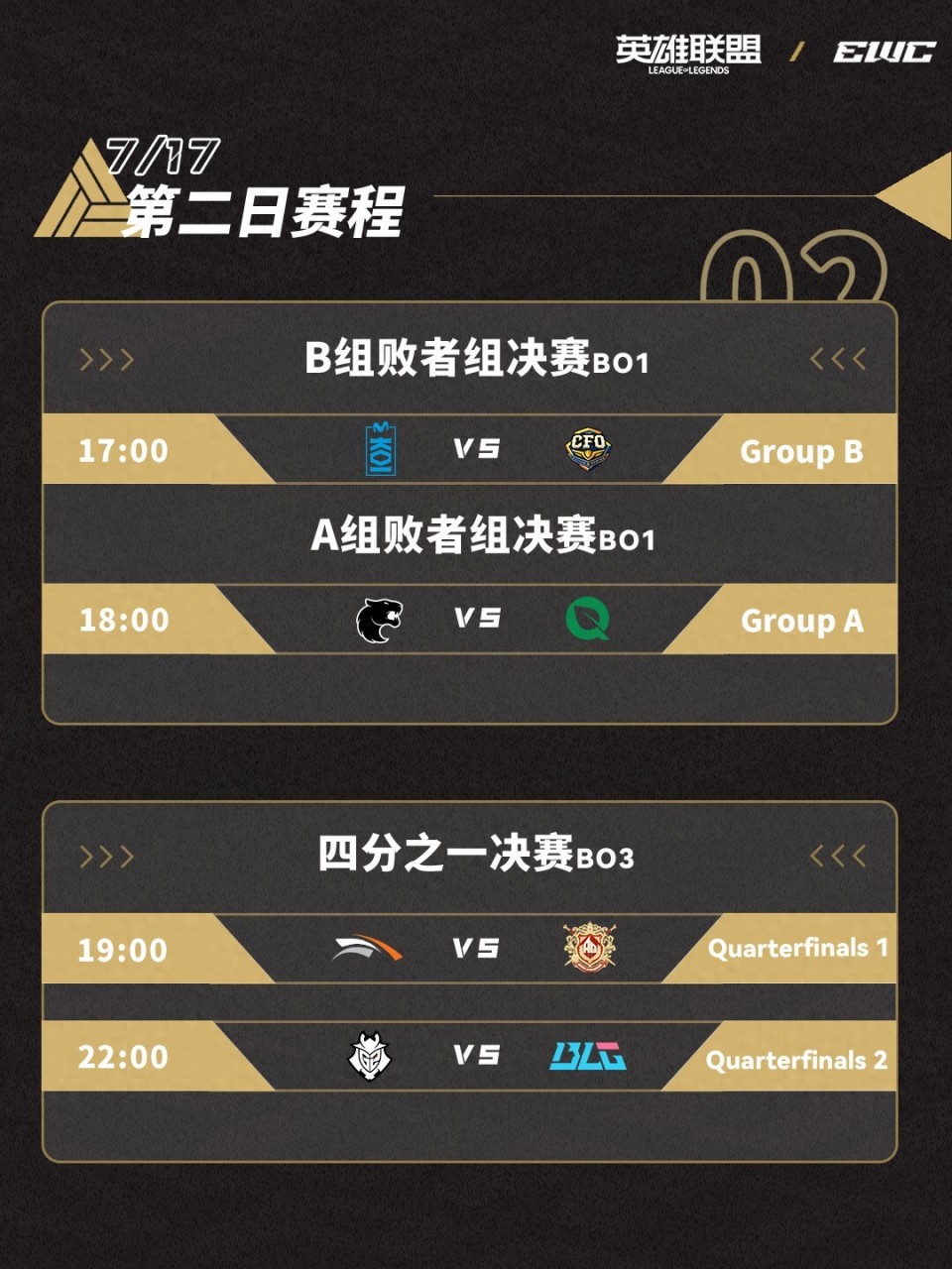 包含电竞世界杯LOL项目淘汰赛对阵：AL对阵HLE，BLG再遇G2的词条