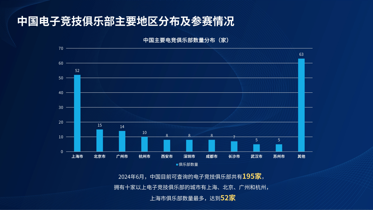 电竞最新资讯_电竞新闻报道_电竞实时热点新闻(电竞专题)