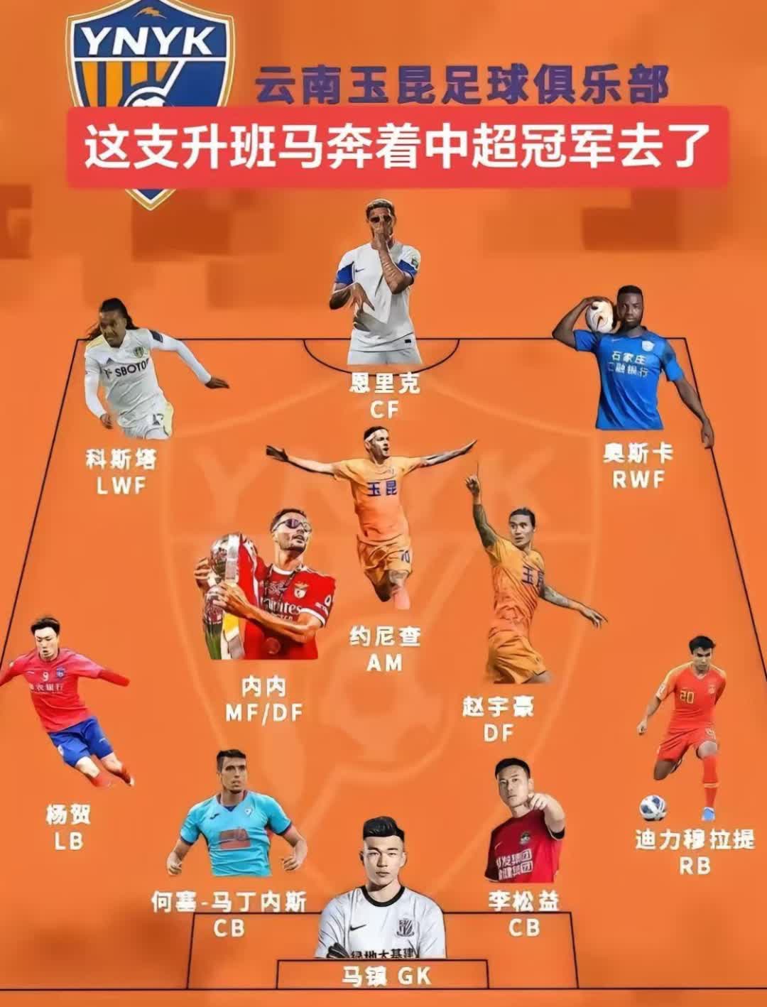 包含中超最佳阵容：浙江新援造3球国安锋霸领跑射手的词条